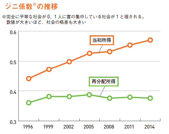 http://robust-health.jp/article/%E3%82%AA%E3%83%97%E3%82%B8%E3%83%BC%E3%83%9C%EF%BC%98%EF%BC%91.png