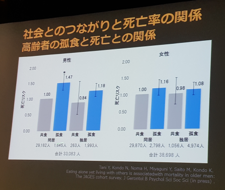 http://robust-health.jp/article/%E3%82%B9%E3%83%A9%E3%82%A4%E3%83%89.png