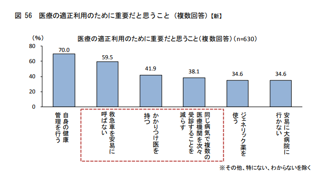 http://robust-health.jp/article/%E6%97%A5%E5%8C%BB%E7%B7%8F%E7%A0%94%E3%83%9A%E3%83%BC%E3%83%91%E3%83%BC.png