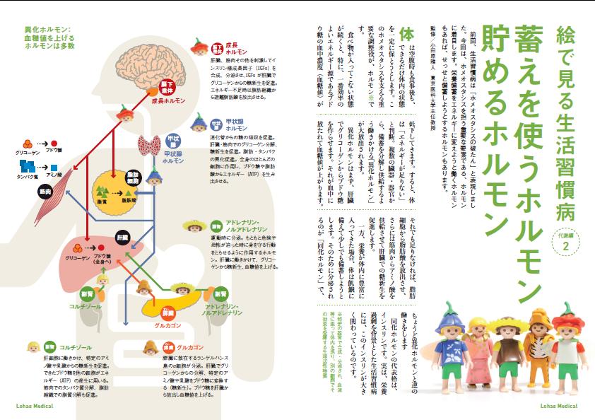 http://robust-health.jp/article/101-1-1.JPG
