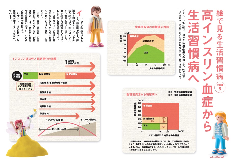 http://robust-health.jp/article/104-%EF%BC%91-1.jpg