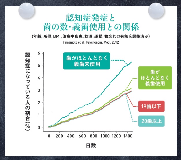http://robust-health.jp/article/98-1.1.jpg