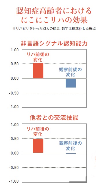 http://robust-health.jp/article/99-1.3.jpg