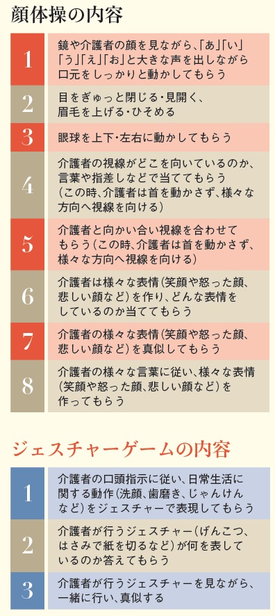http://robust-health.jp/article/99-1.4.jpg